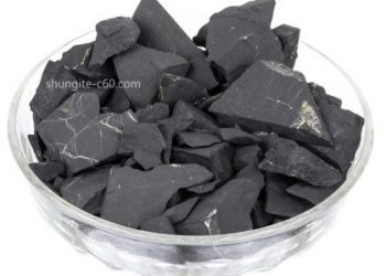 The Remarkable Properties of Shungite for Water Purification: Unveiling the Power of Shungite Water